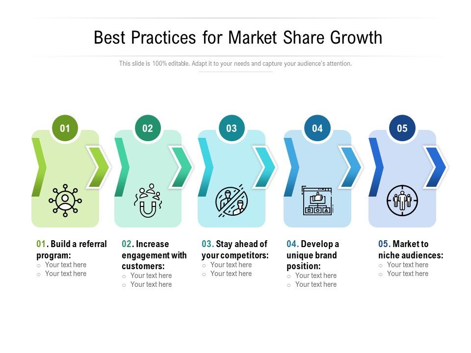 Best_Practices_For_Market_Share_Growth_Ppt_PowerPoint_Presentation_Show_Background_Images_PDF_Slide_1.jpg