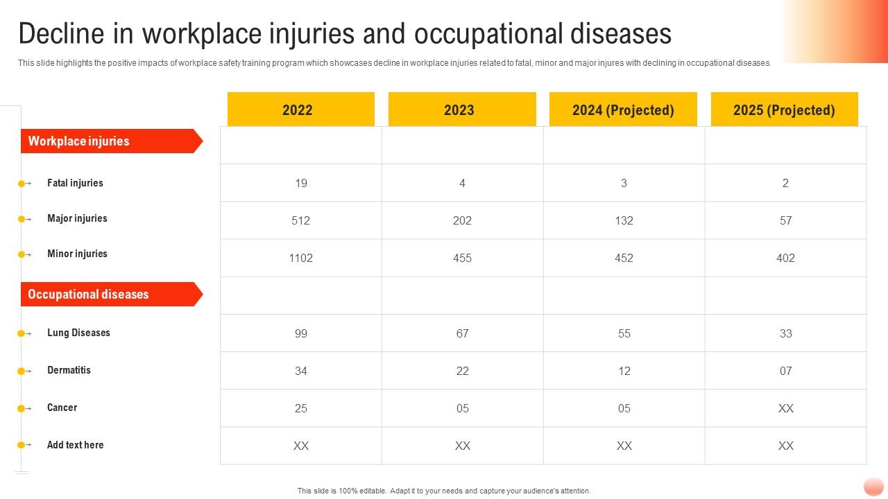 Best_Practices_For_Occupational_Health_And_Safety_Decline_In_Workplace_Injuries_Download_PDF_Slide_1.jpg
