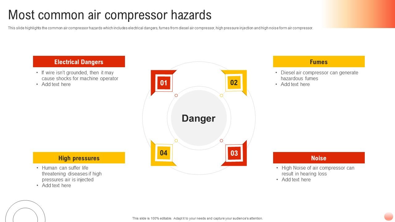 Best_Practices_For_Occupational_Health_And_Safety_Most_Common_Air_Compressor_Sample_PDF_Slide_1.jpg