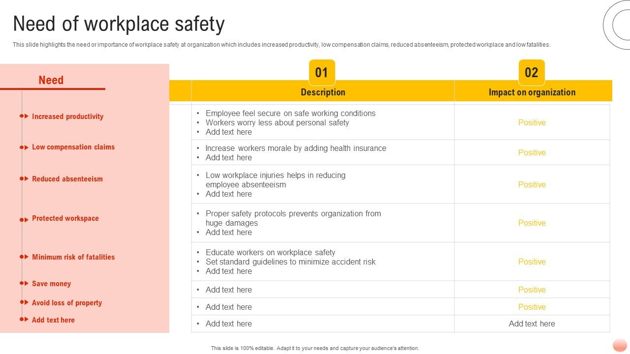 Best_Practices_For_Occupational_Health_And_Safety_Need_Of_Workplace_Safety_Ideas_PDF_Slide_1.jpg