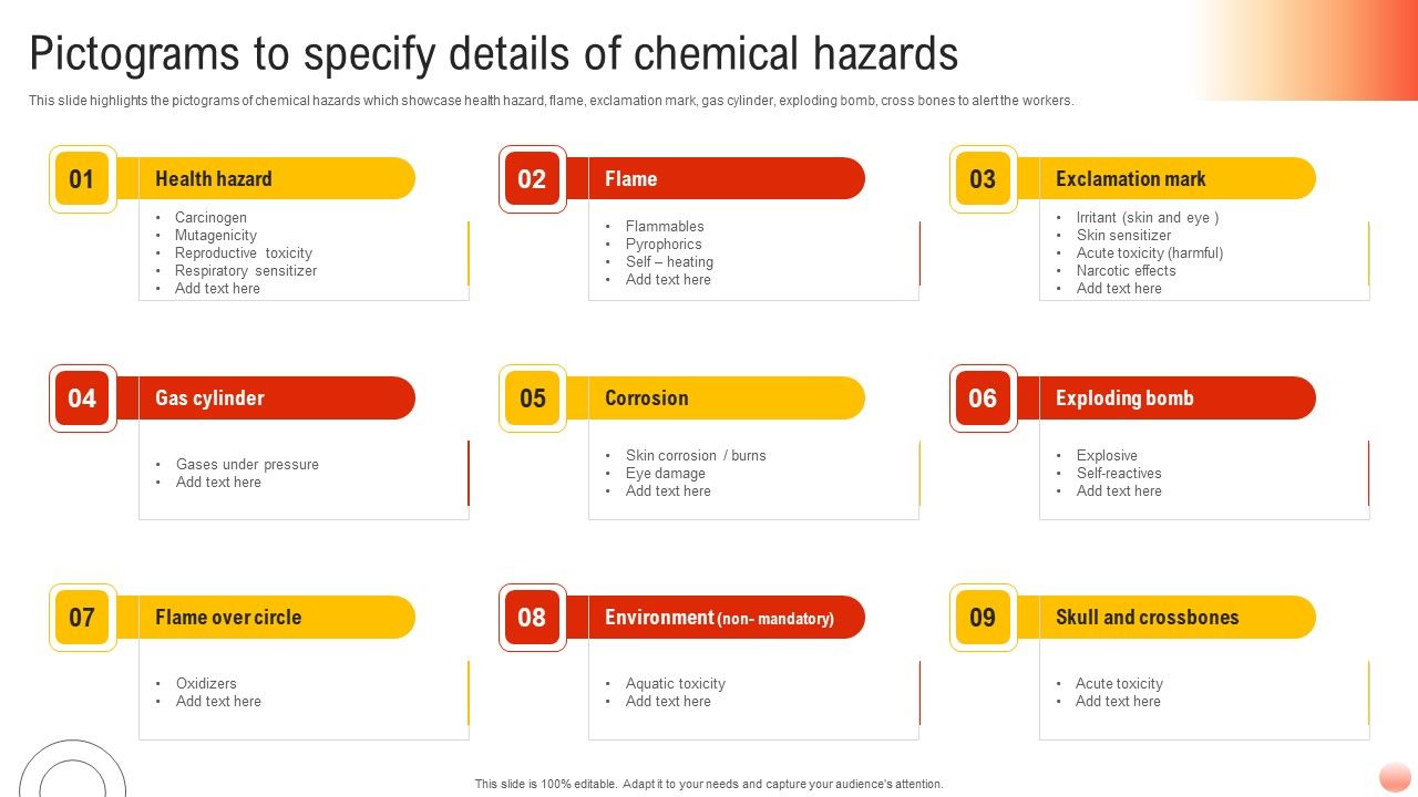 Best_Practices_For_Occupational_Health_And_Safety_Pictograms_To_Specify_Details_Of_Chemical_Professional_PDF_Slide_1.jpg
