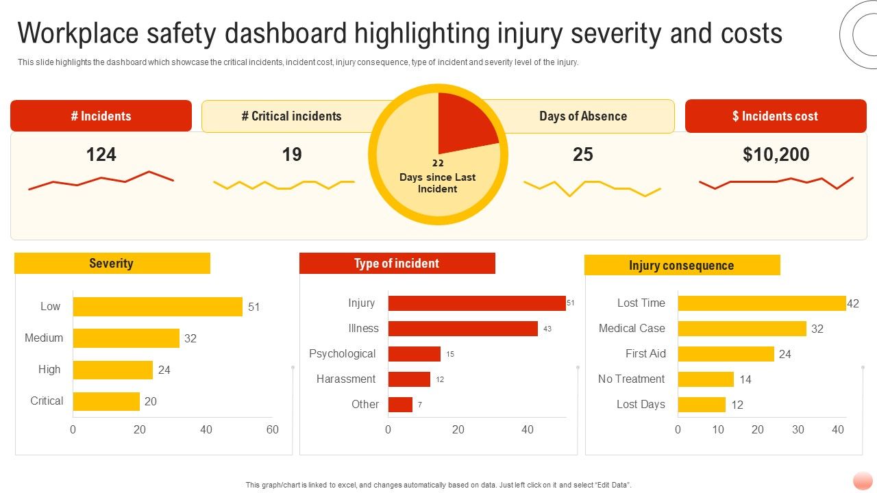 Best_Practices_For_Occupational_Health_And_Safety_Workplace_Safety_Dashboard_Highlighting_Introduction_PDF_Slide_1.jpg
