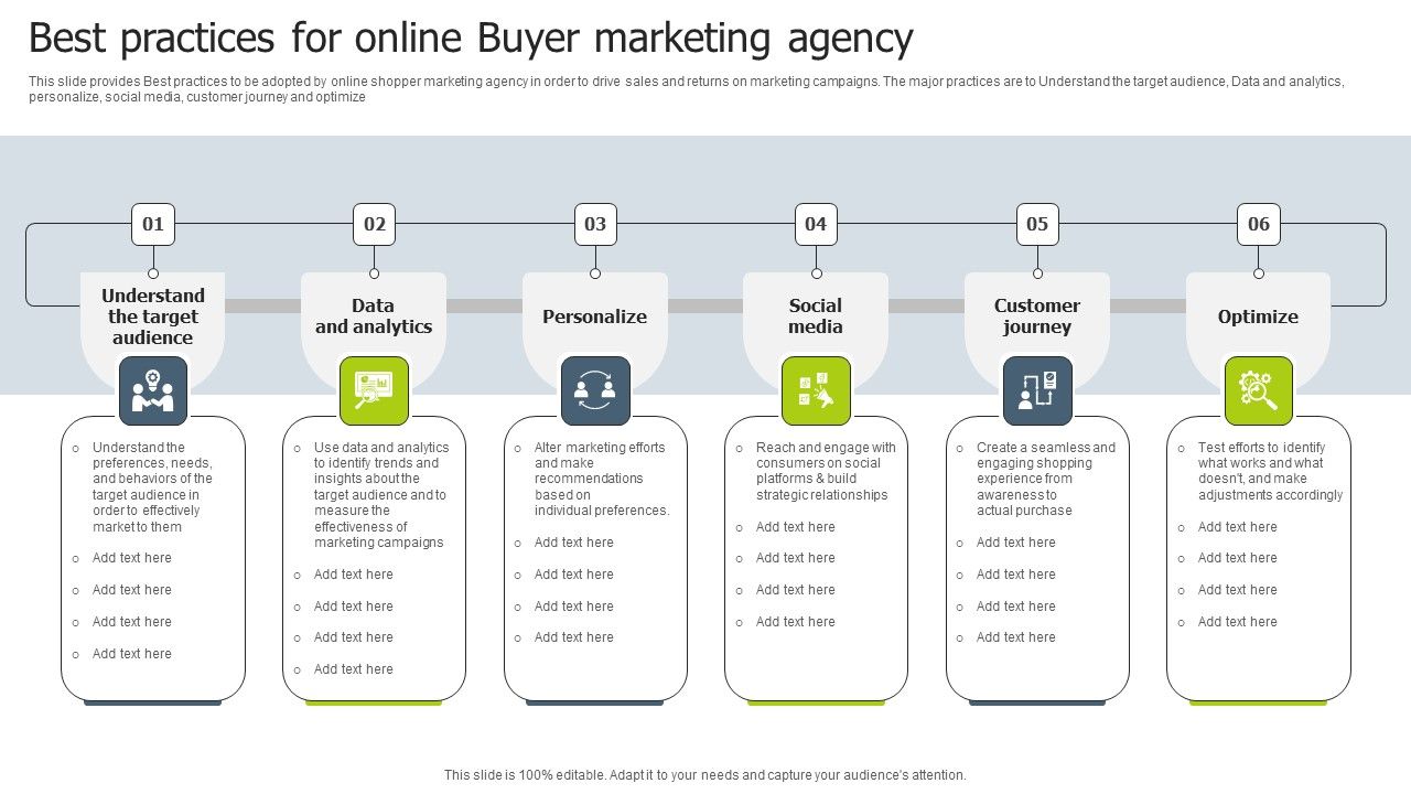Best_Practices_For_Online_Buyer_Marketing_Agency_Information_PDF_Slide_1.jpg