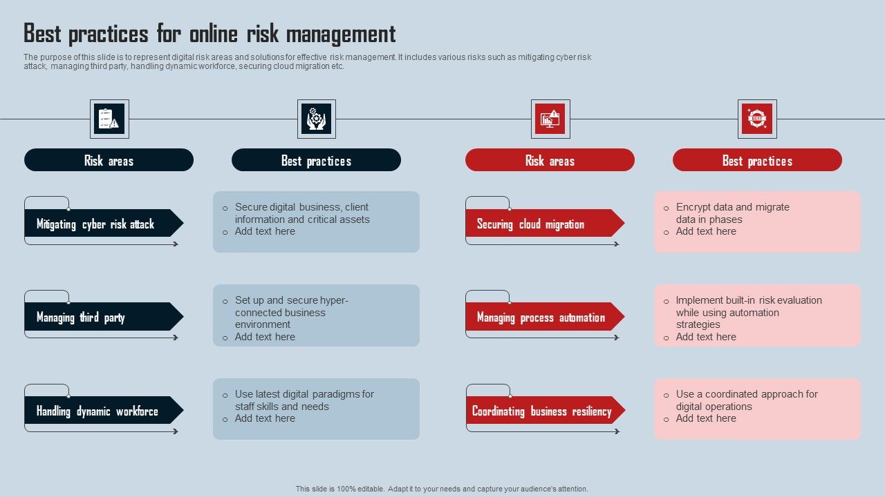 Best_Practices_For_Online_Risk_Management_Graphics_PDF_Slide_1.jpg