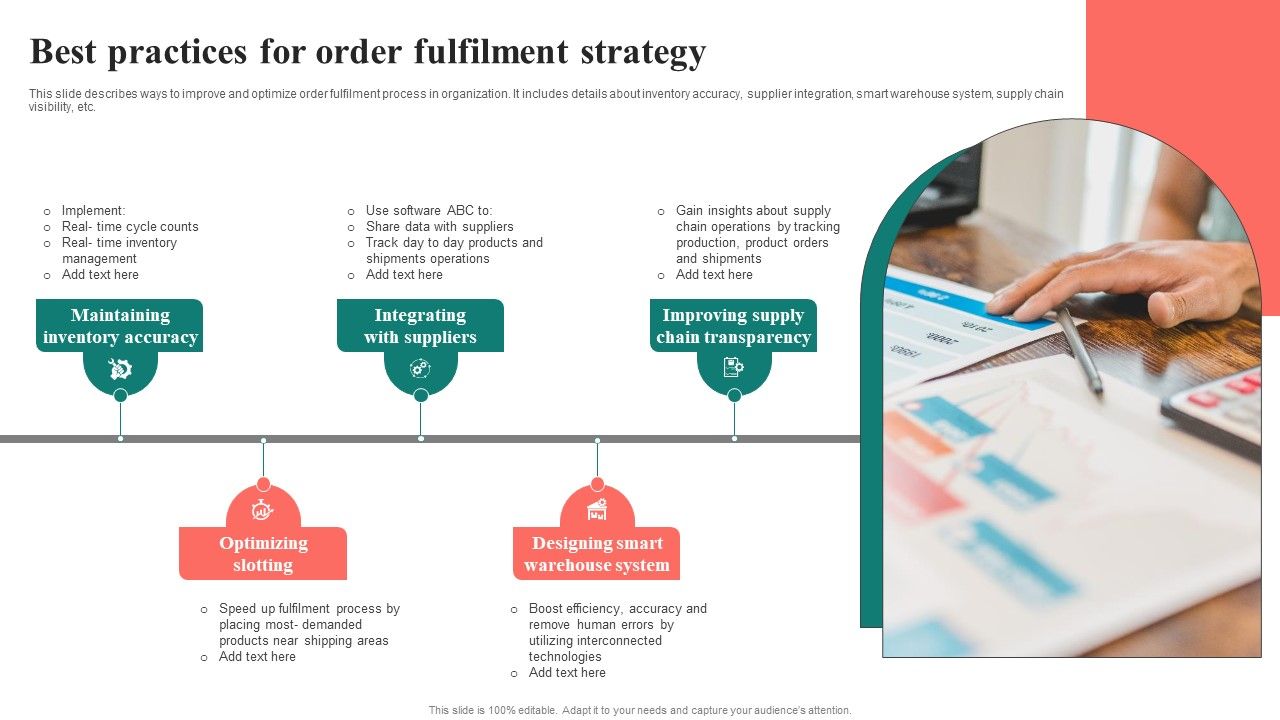 Best_Practices_For_Order_Fulfilment_Strategy_Portrait_PDF_Slide_1.jpg