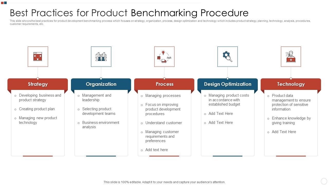 Best_Practices_For_Product_Benchmarking_Procedure_Information_PDF_Slide_1.jpg