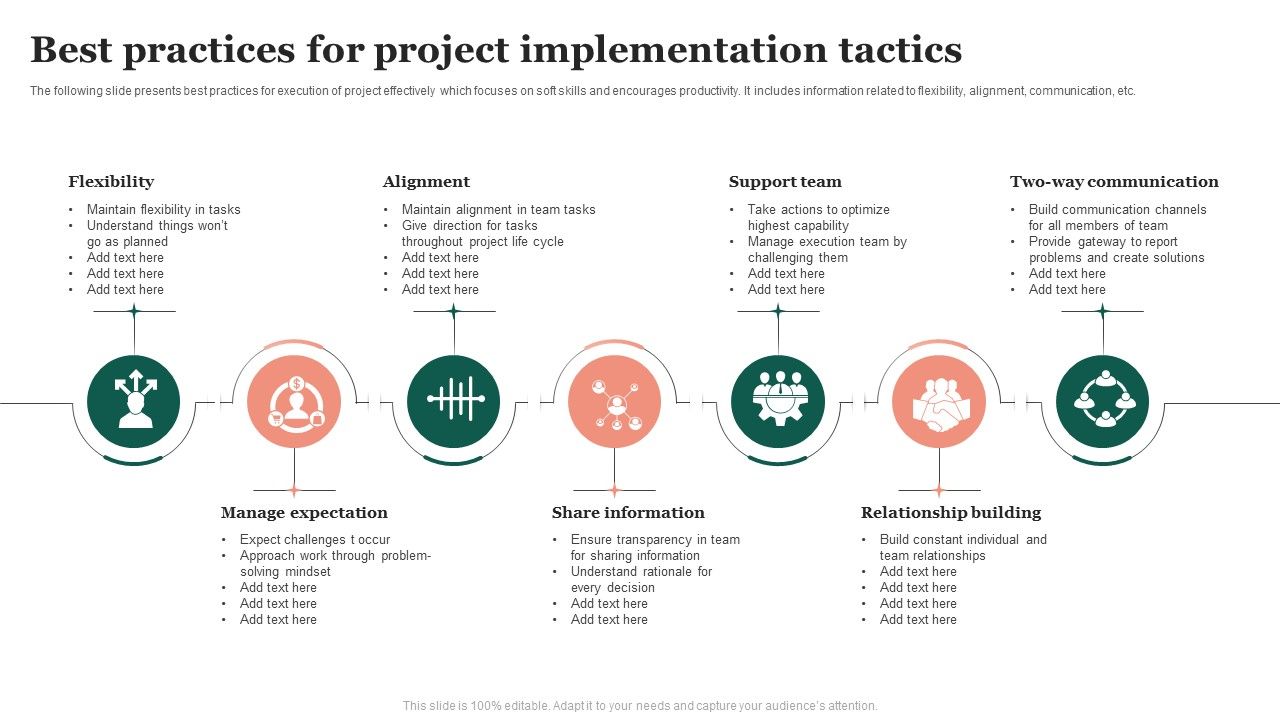 Best_Practices_For_Project_Implementation_Tactics_Template_PDF_Slide_1.jpg