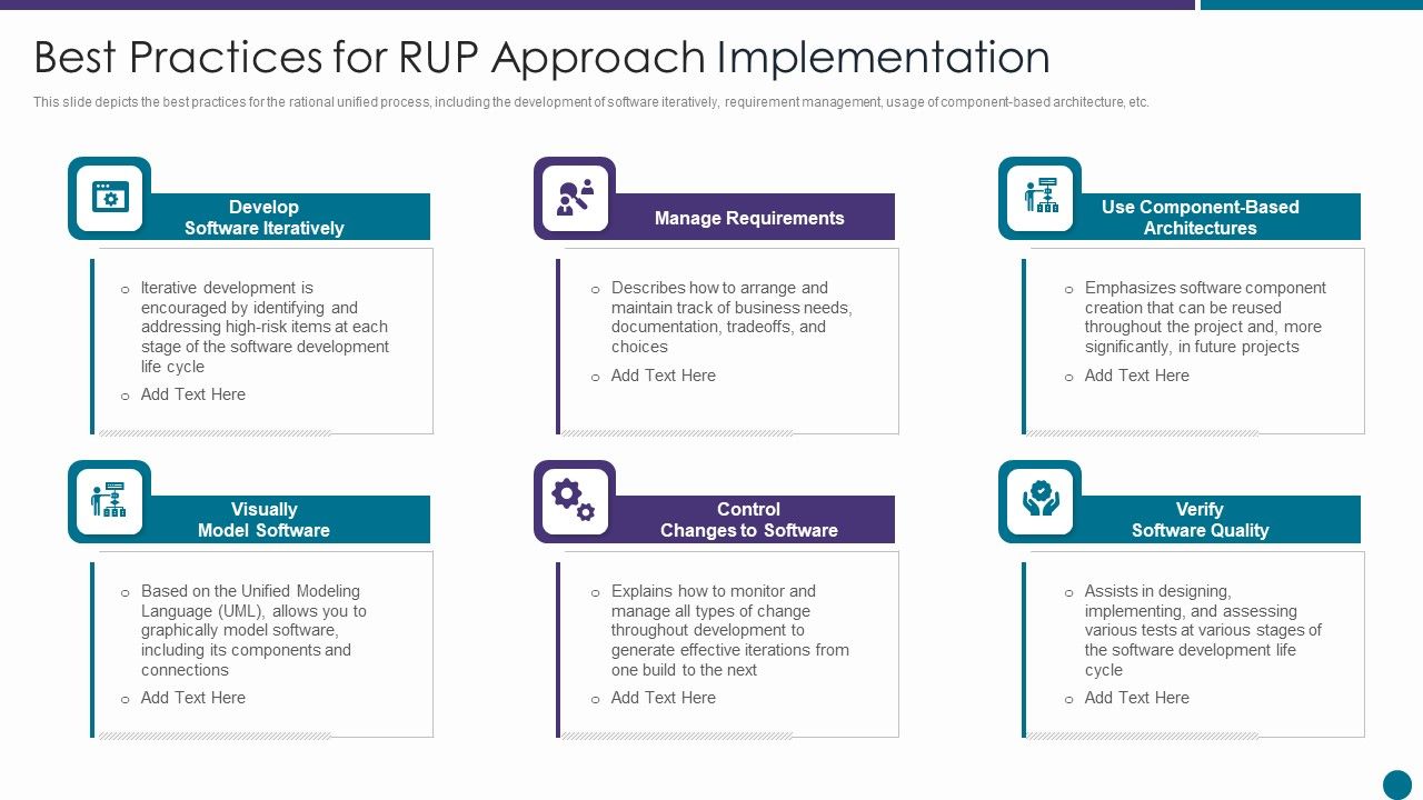 Best_Practices_For_RUP_Approach_Implementation_Ppt_Ideas_Information_PDF_Slide_1.jpg