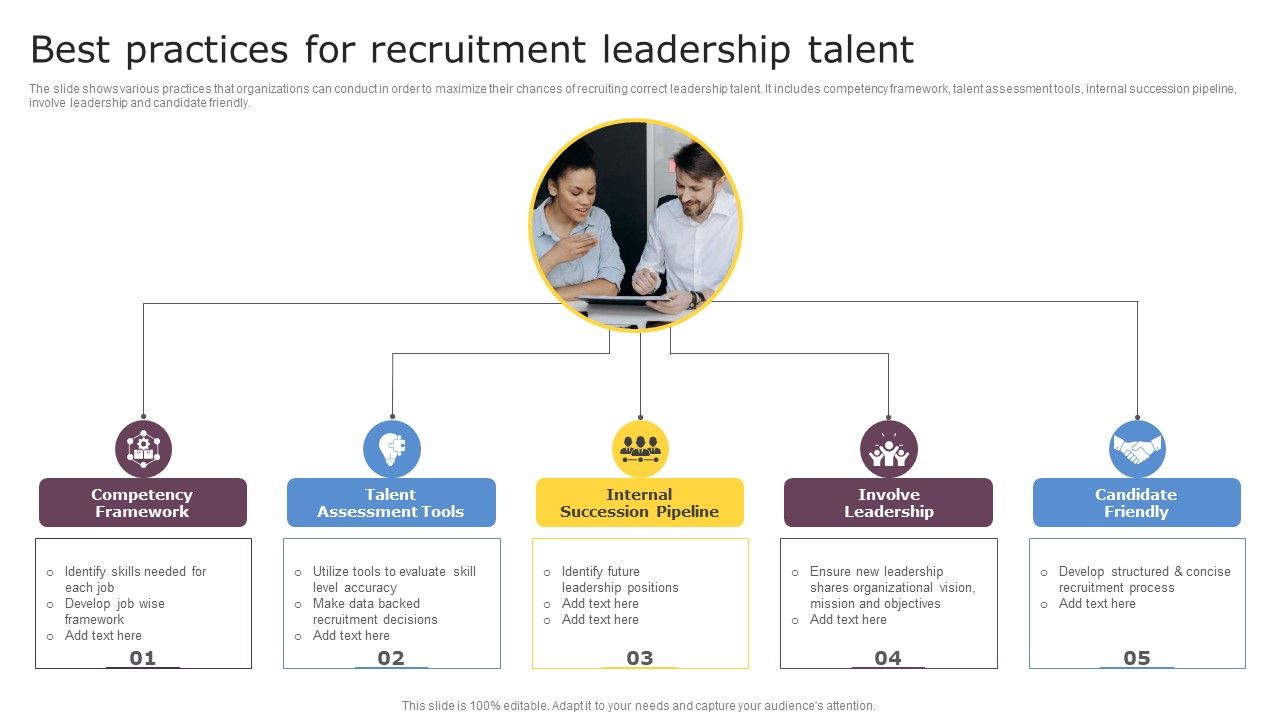 Best_Practices_For_Recruitment_Leadership_Talent_Themes_PDF_Slide_1.jpg