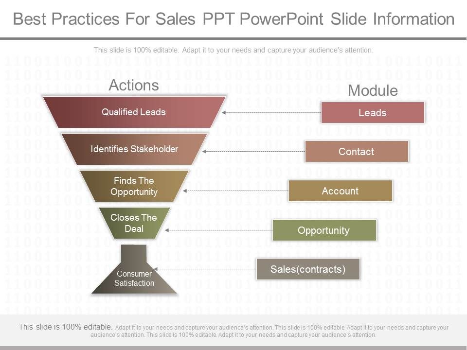 Best_Practices_For_Sales_Ppt_Powerpoint_Slide_Information_1.jpg