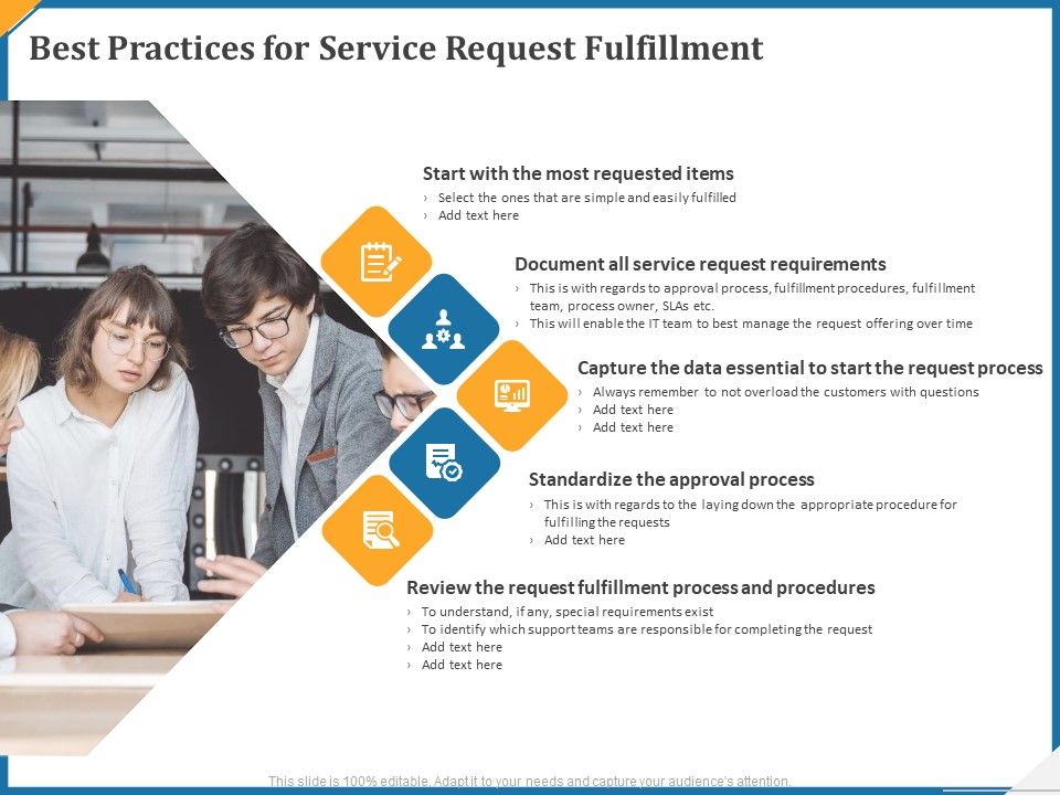 Best_Practices_For_Service_Request_Fulfillment_Ppt_Slides_Professional_PDF_Slide_1.jpg