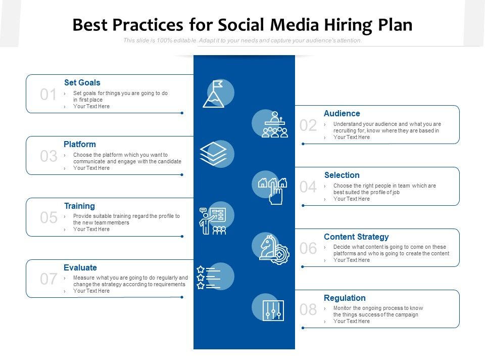 Best_Practices_For_Social_Media_Hiring_Plan_Ppt_PowerPoint_Presentation_Layouts_Template_Slide_1.jpg