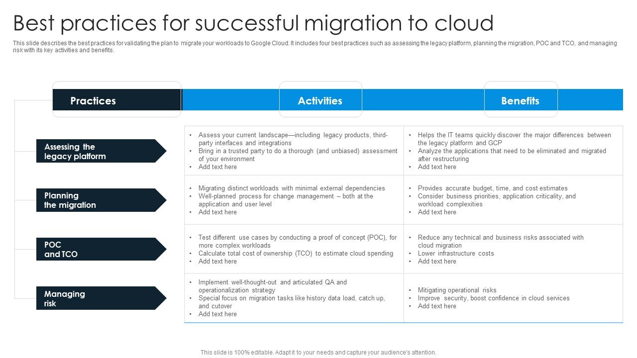 Best_Practices_For_Successful_Migration_To_Cloud_Professional_PDF_Slide_1.jpg