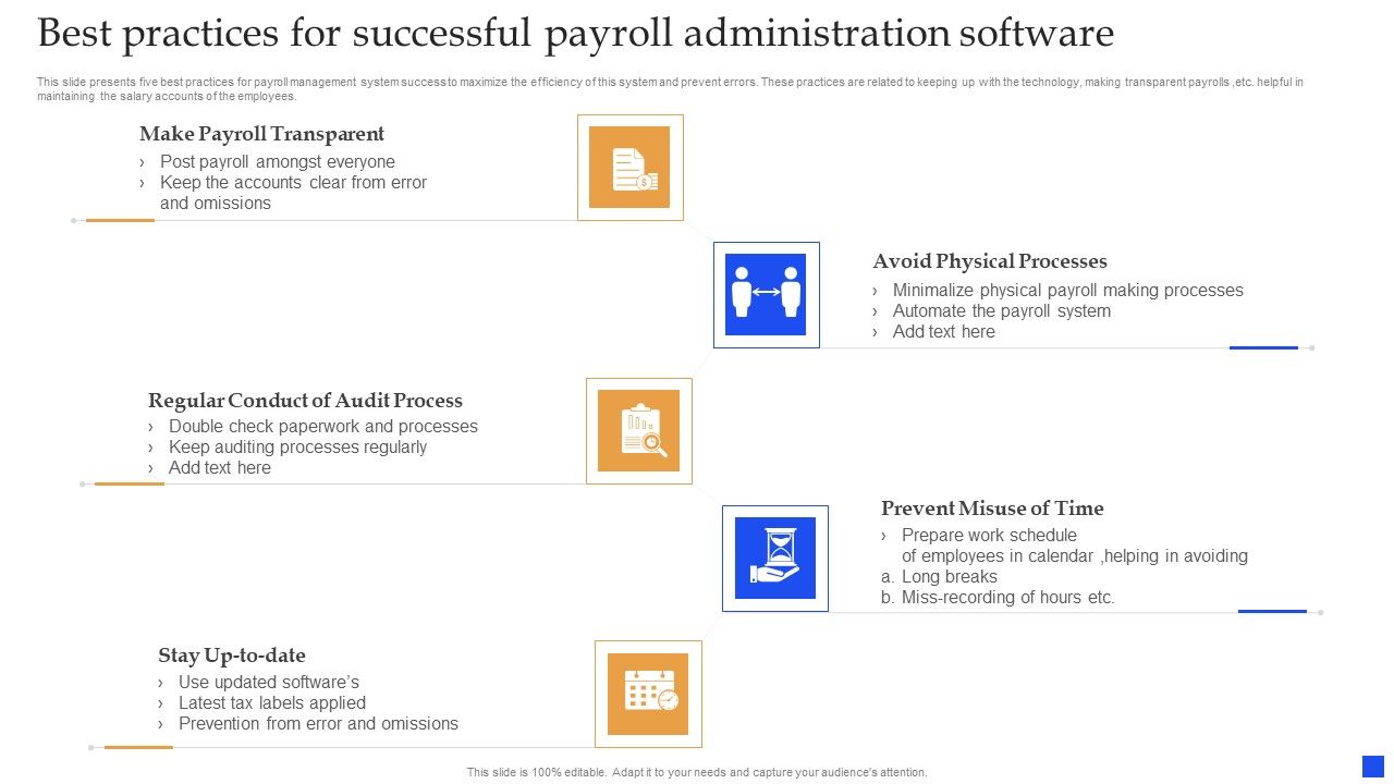 Best_Practices_For_Successful_Payroll_Administration_Software_Professional_PDF_Slide_1.jpg