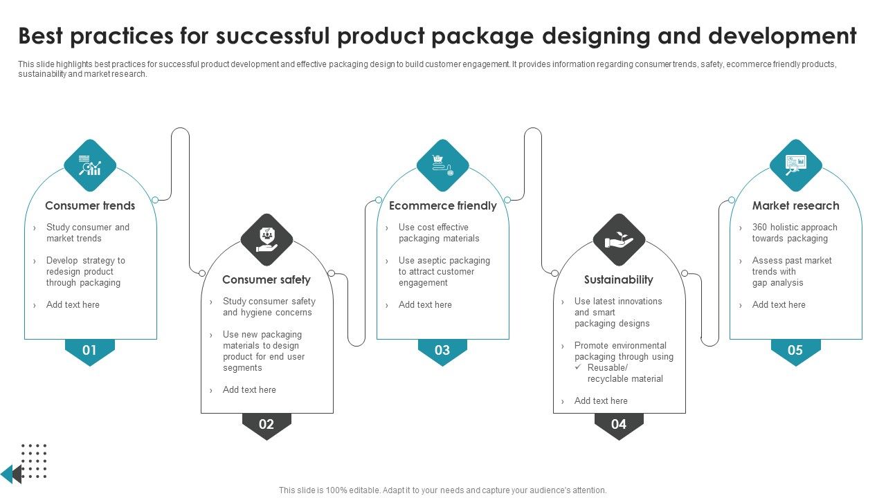 Best_Practices_For_Successful_Product_Package_Designing_And_Development_Background_PDF_Slide_1.jpg