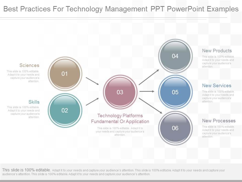 Best_Practices_For_Technology_Management_Ppt_Powerpoint_Examples_1.jpg