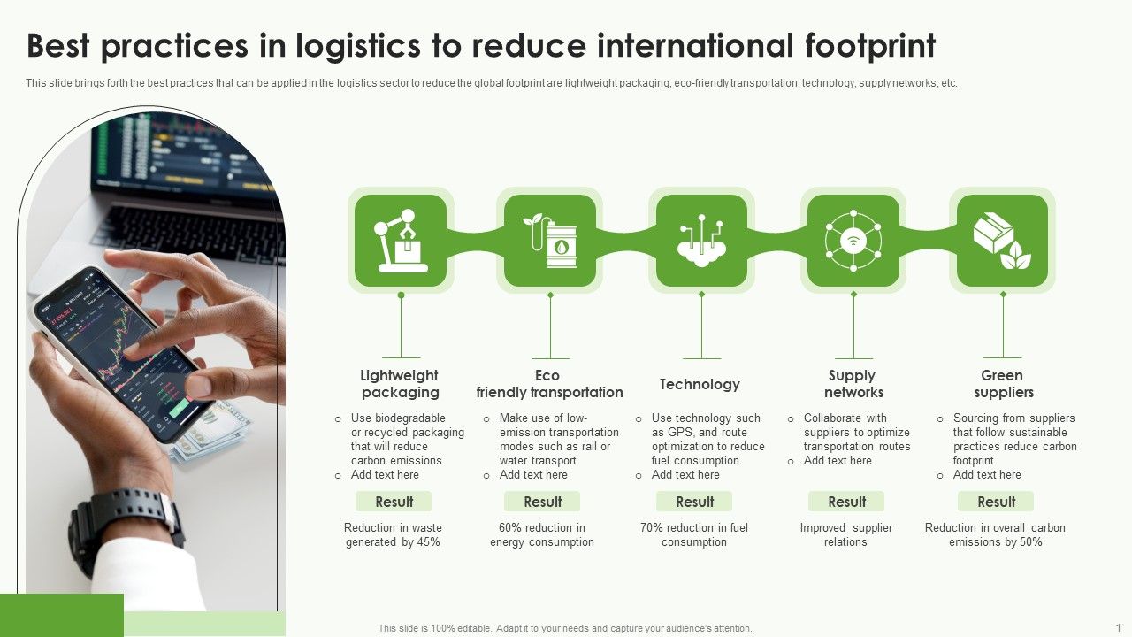 Best_Practices_In_Logistics_To_Reduce_International_Footprint_Template_PDF_Slide_1.jpg