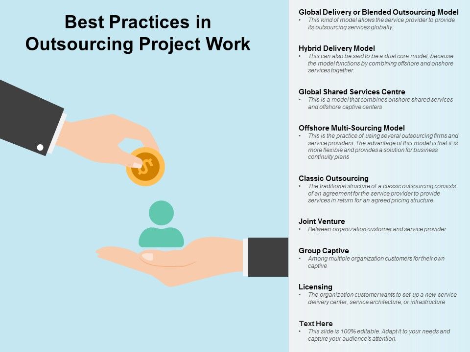 Best_Practices_In_Outsourcing_Project_Work_Ppt_PowerPoint_Presentation_Summary_Picture_Slide_1.jpg