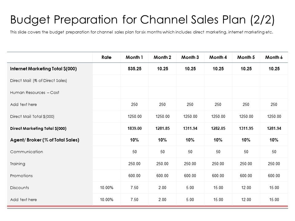Best_Practices_Increase_Revenue_Out_Indirect_Budget_Preparation_For_Channel_Sales_Plan_Background_PDF_Slide_1.jpg