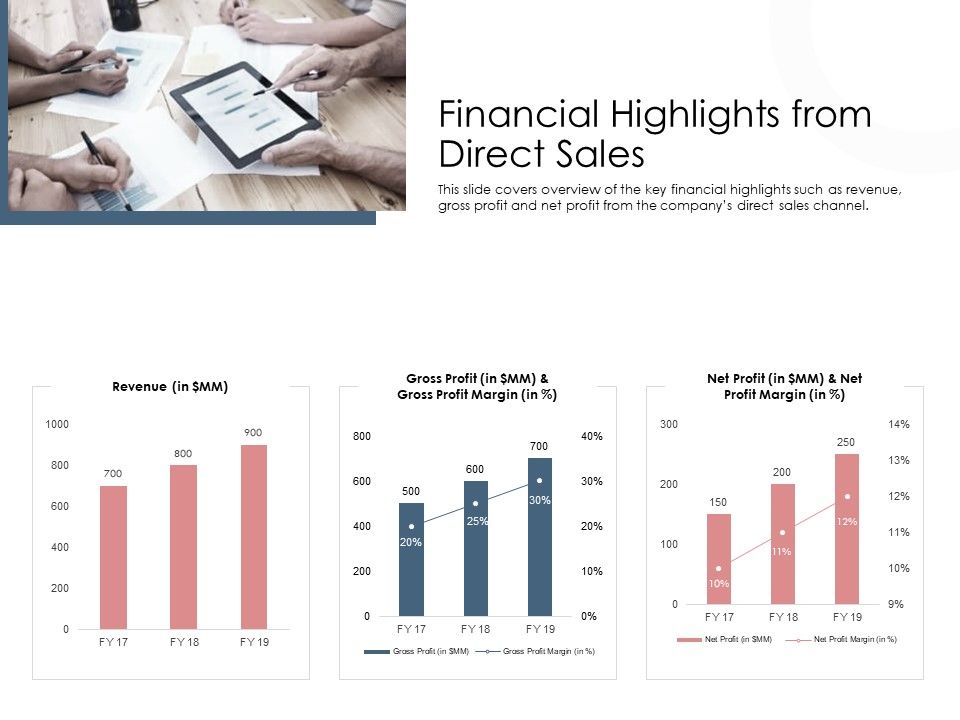 Best_Practices_Increase_Revenue_Out_Indirect_Financial_Highlights_From_Direct_Sales_Microsoft_PDF_Slide_1.jpg