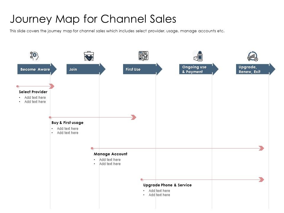 Best_Practices_Increase_Revenue_Out_Indirect_Journey_Map_For_Channel_Sales_Mockup_PDF_Slide_1.jpg