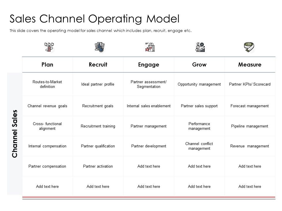 Best_Practices_Increase_Revenue_Out_Indirect_Sales_Channel_Operating_Model_Background_PDF_Slide_1.jpg