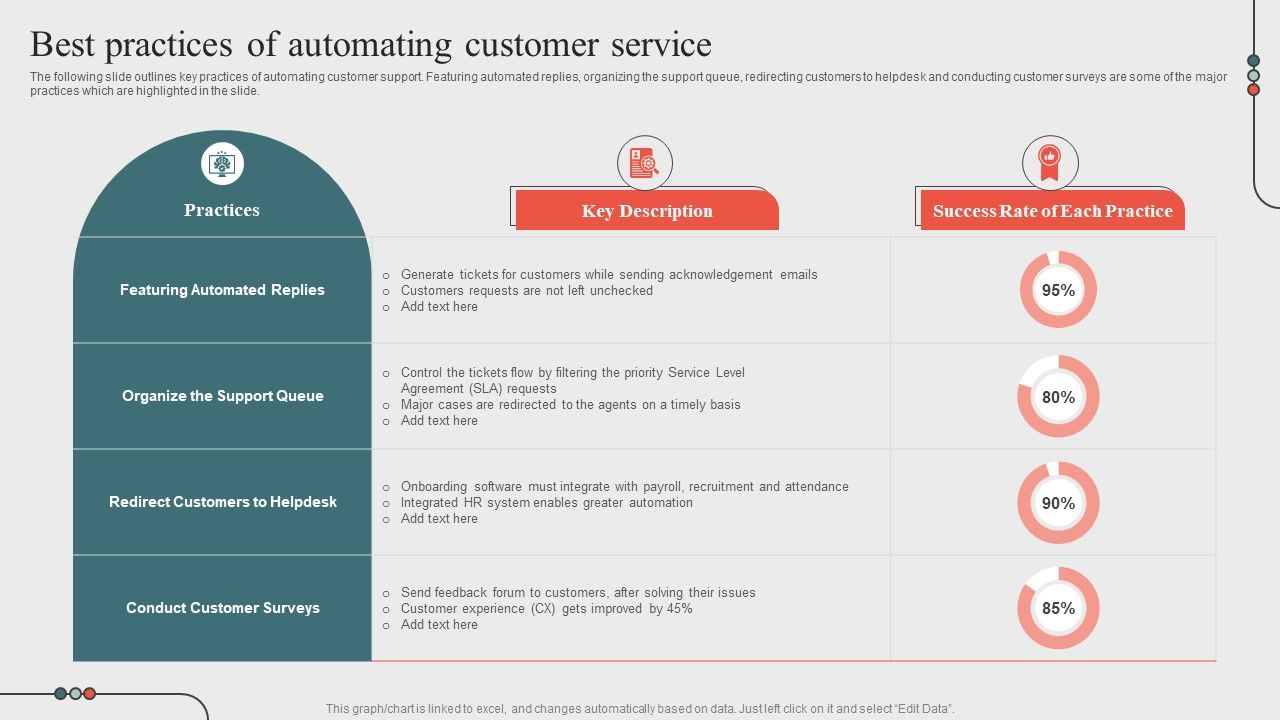 Best_Practices_Of_Automating_Customer_Serviceoptimizing_Business_Processes_Through_Automation_Slides_PDF_Slide_1.jpg