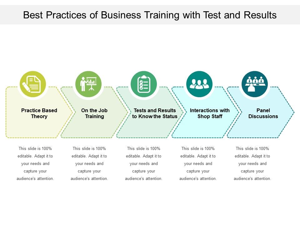 Best_Practices_Of_Business_Training_With_Test_And_Results_Ppt_PowerPoint_Presentation_File_Images_PDF_Slide_1.jpg