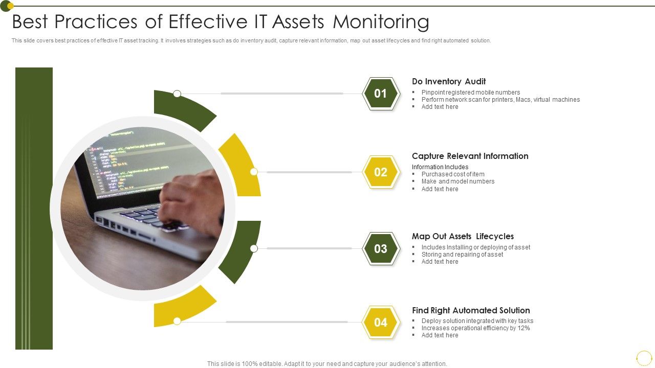 Best_Practices_Of_Effective_IT_Assets_Monitoring_Designs_PDF_Slide_1.jpg