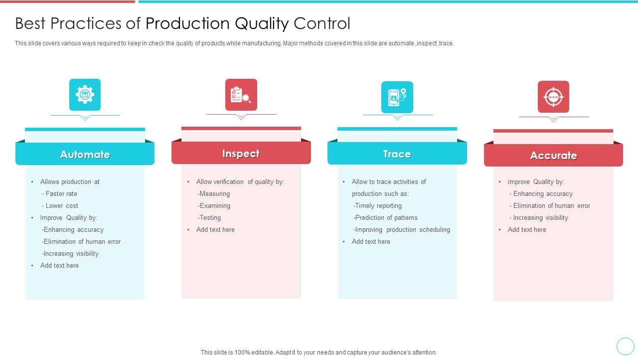 Best_Practices_Of_Production_Quality_Control_Download_PDF_Slide_1.jpg