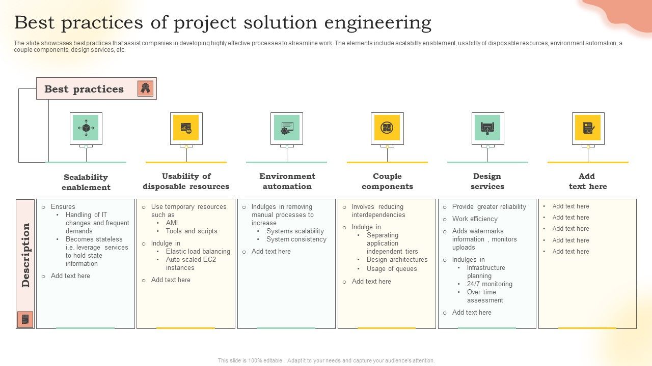 Best_Practices_Of_Project_Solution_Engineering_Ppt_PowerPoint_Presentation_File_Master_Slide_PDF_Slide_1.jpg