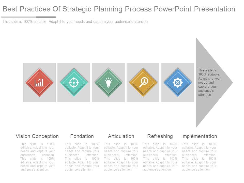 Best_Practices_Of_Strategic_Planning_Process_Powerpoint_Presentation_1.jpg