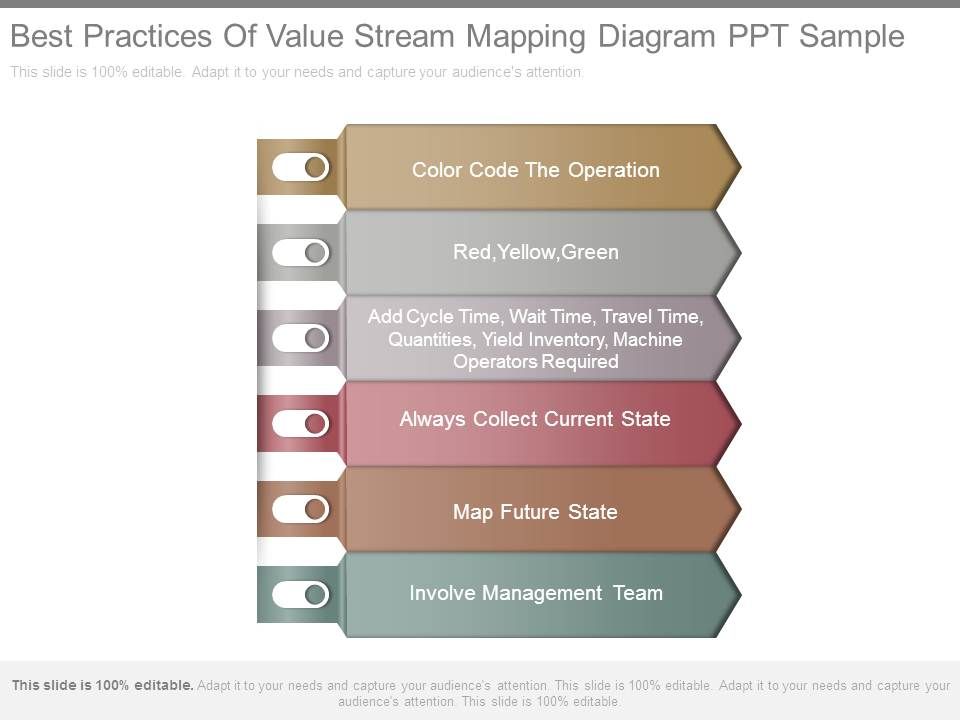 Best_Practices_Of_Value_Stream_Mapping_Diagram_Ppt_Sample_1.jpg