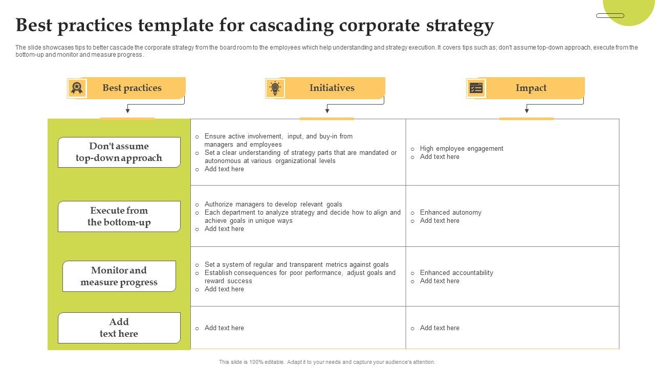 Best_Practices_Template_For_Cascading_Corporate_Strategy_Demonstration_PDF_Slide_1.jpg