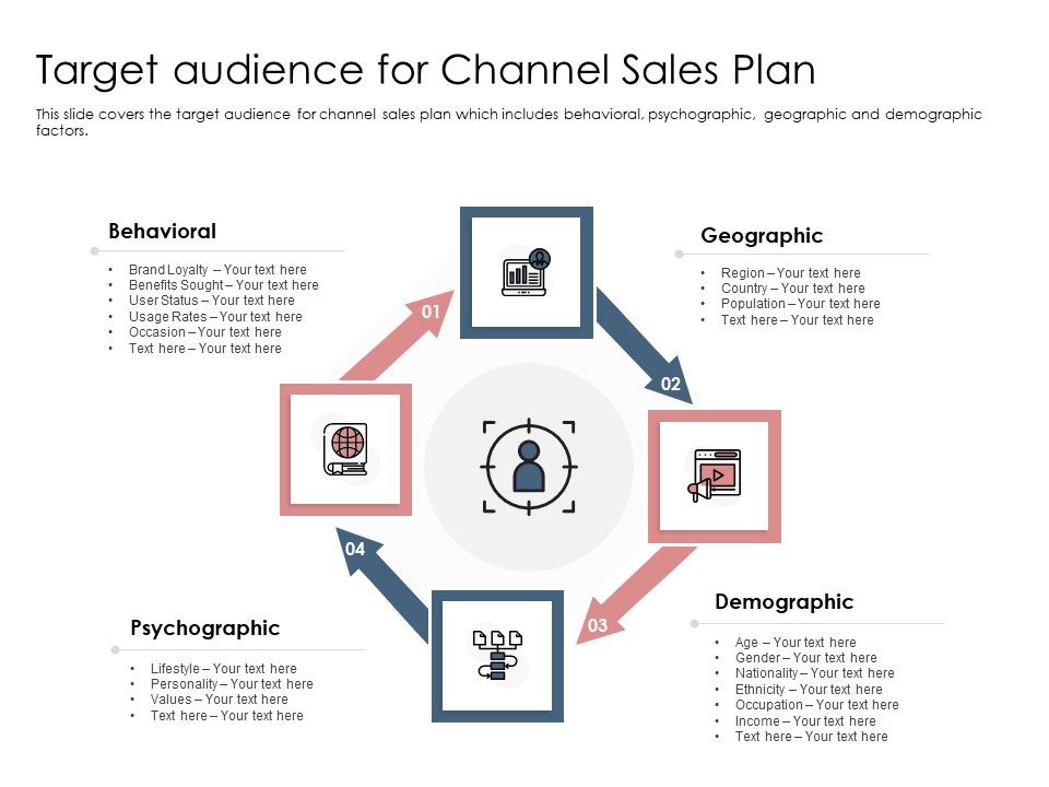 Best_Practices_That_Increase_Revenue_Out_Of_Indirect_Sales_Target_Audience_For_Channel_Sales_Plan_Rules_PDF_Slide_1.jpg