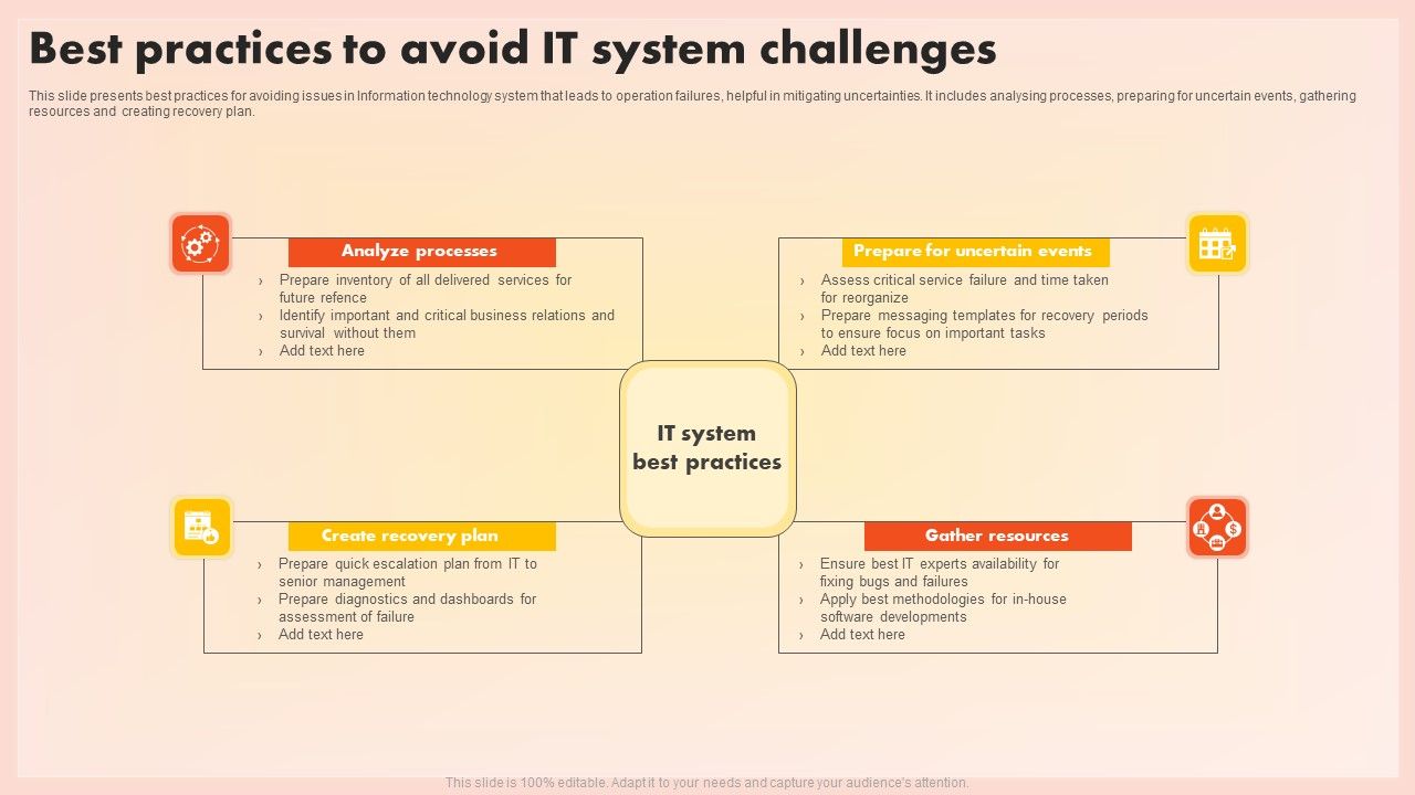 Best_Practices_To_Avoid_IT_System_Challenges_Introduction_PDF_Slide_1.jpg