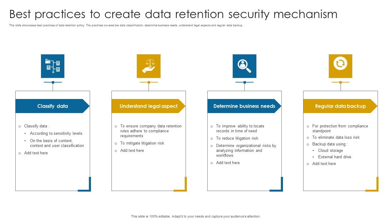 Best_Practices_To_Create_Data_Retention_Security_Mechanism_Topics_PDF_Slide_1.jpg