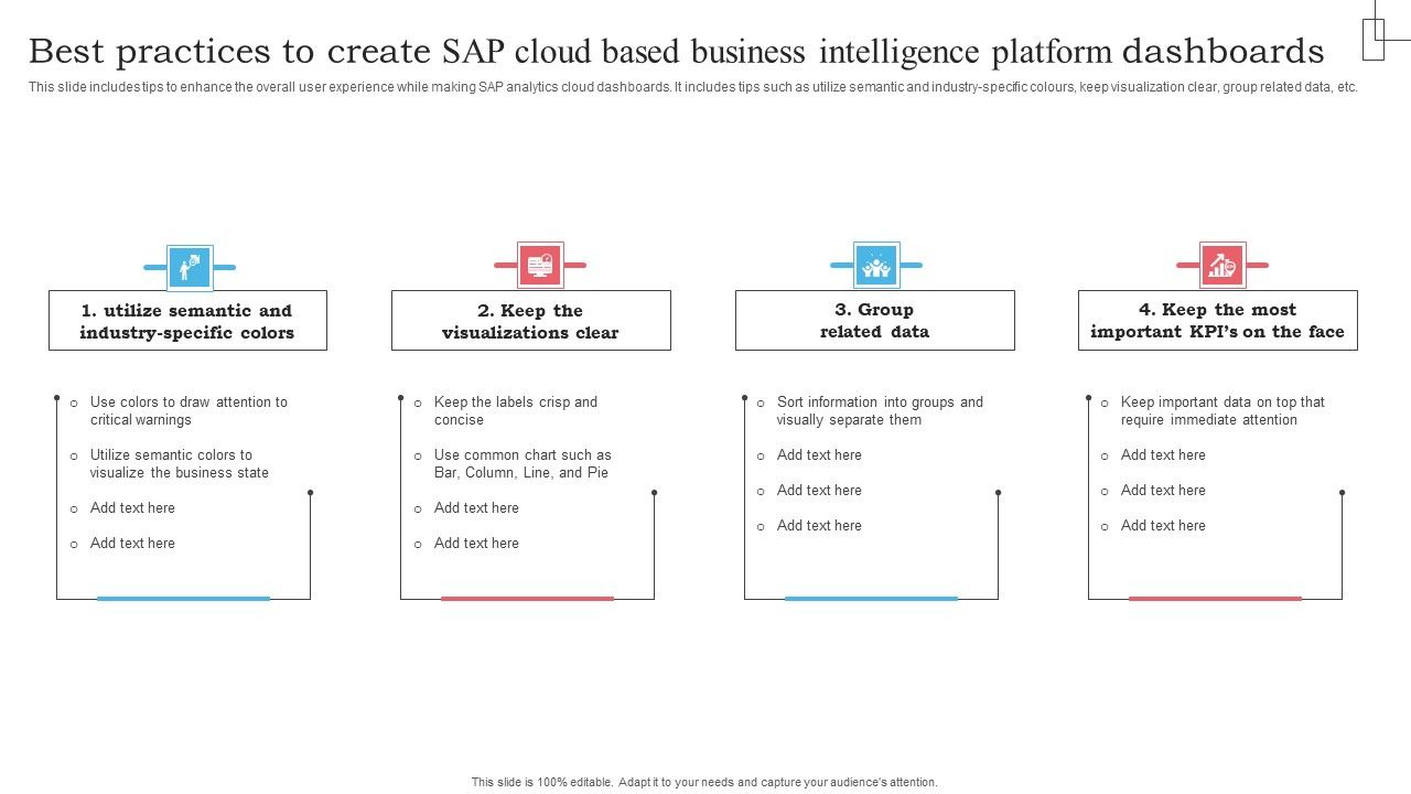 Best_Practices_To_Create_SAP_Cloud_Based_Business_Intelligence_Platform_Dashboards_Summary_PDF_Slide_1.jpg