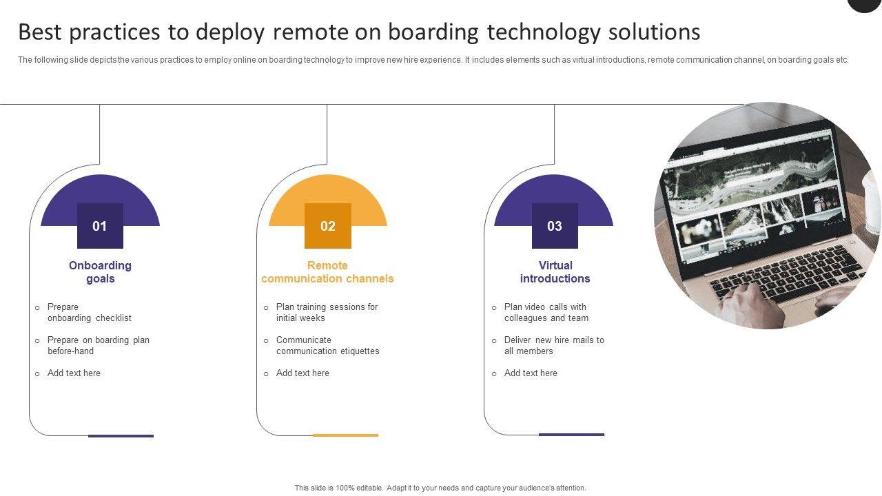 Best_Practices_To_Deploy_Remote_On_Boarding_Technology_Solutions_Portrait_PDF_Slide_1.jpg