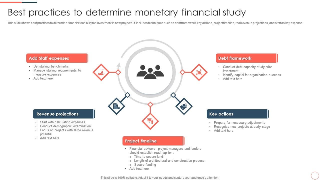 Best_Practices_To_Determine_Monetary_Financial_Study_Ppt_Layouts_Pictures_PDF_Slide_1.jpg