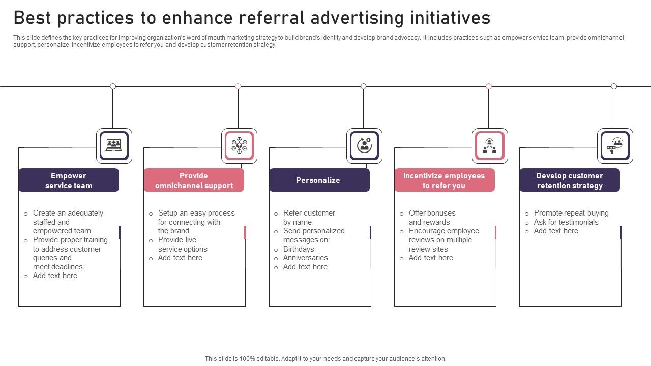 Best_Practices_To_Enhance_Referral_Advertising_Initiatives_Information_PDF_Slide_1.jpg