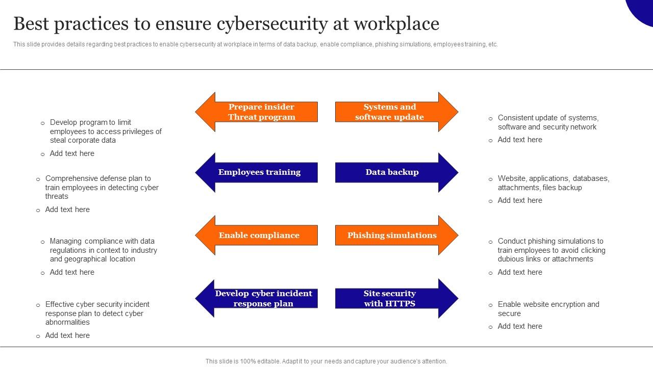 Best_Practices_To_Ensure_Cybersecurity_At_Workplace_Structure_PDF_Slide_1.jpg