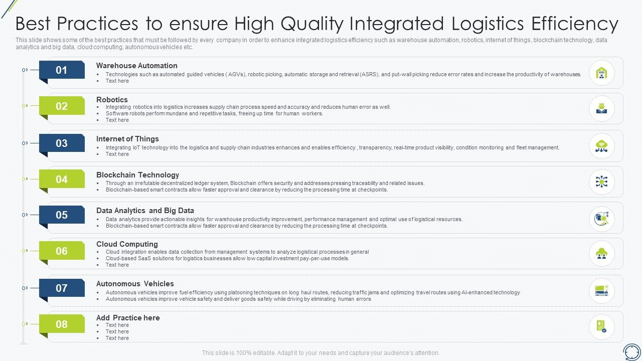 Best_Practices_To_Ensure_High_Quality_Integrated_Logistics_Efficiency_Topics_PDF_Slide_1.jpg