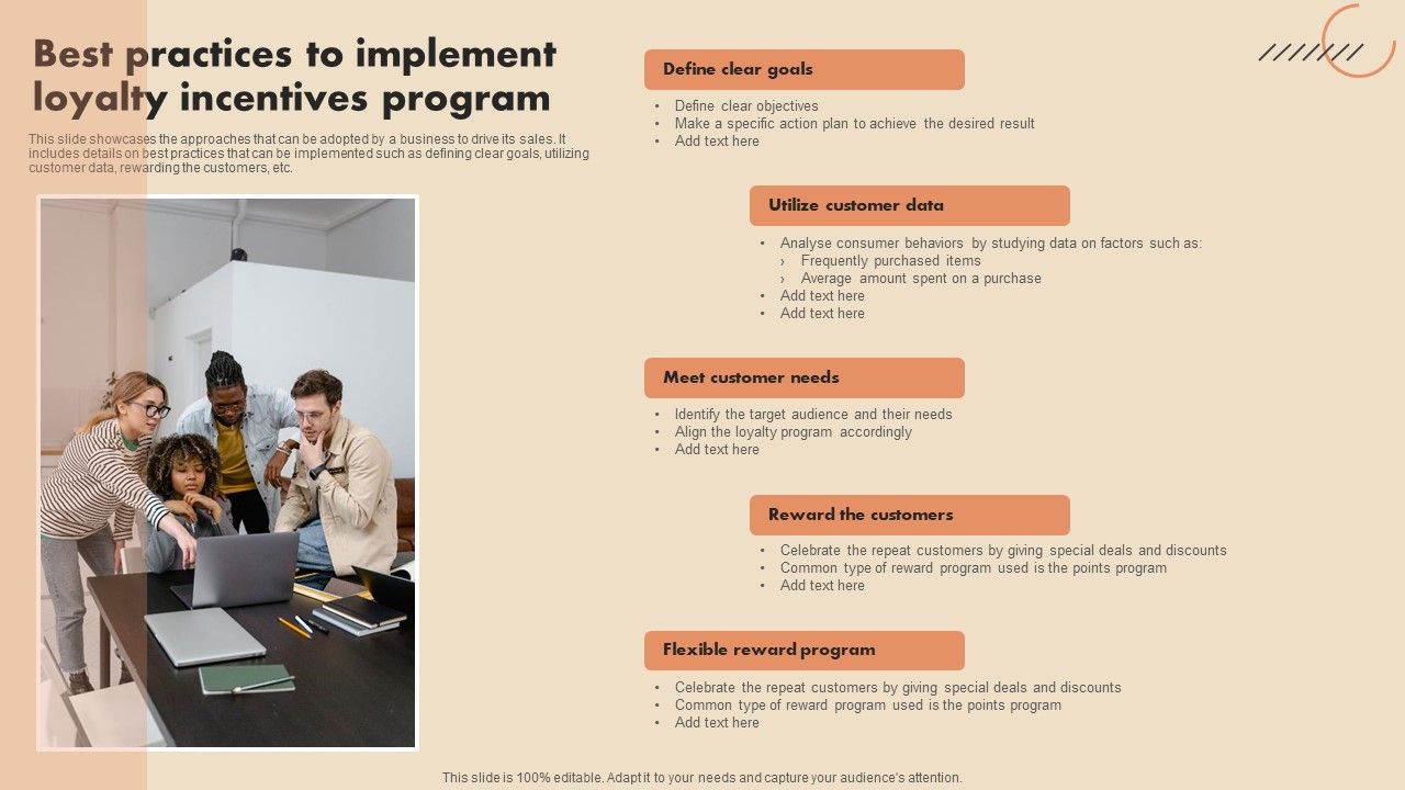 Best_Practices_To_Implement_Loyalty_Incentives_Program_Download_PDF_Slide_1.jpg