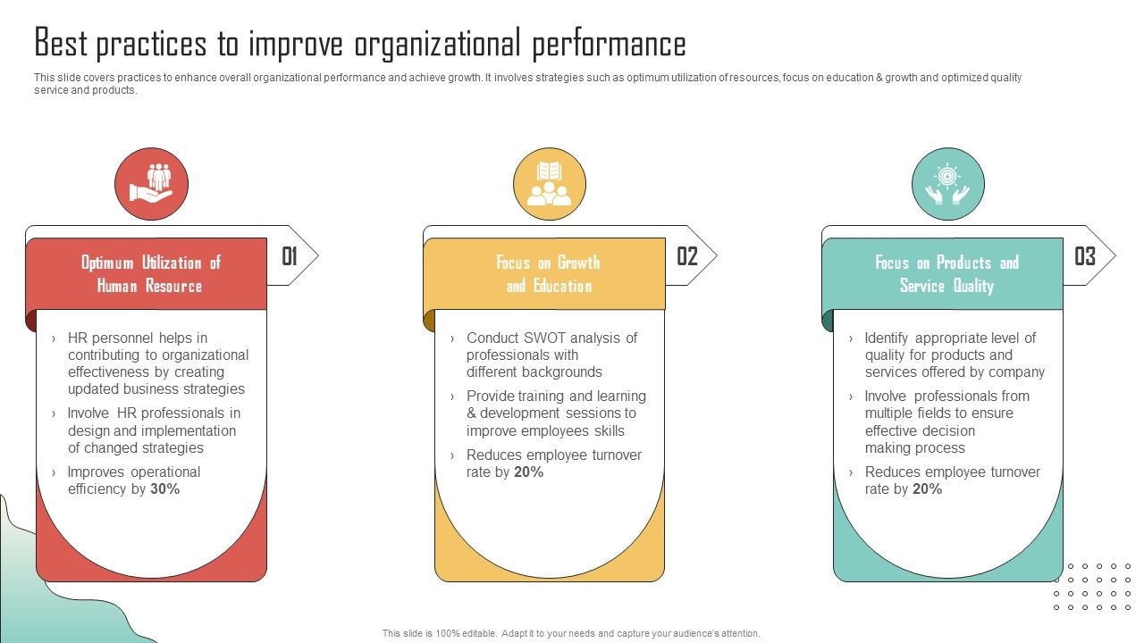 Best_Practices_To_Improve_Organizational_Enhancing_Organization_Productivity_By_Implementing_Demonstration_PDF_Slide_1.jpg