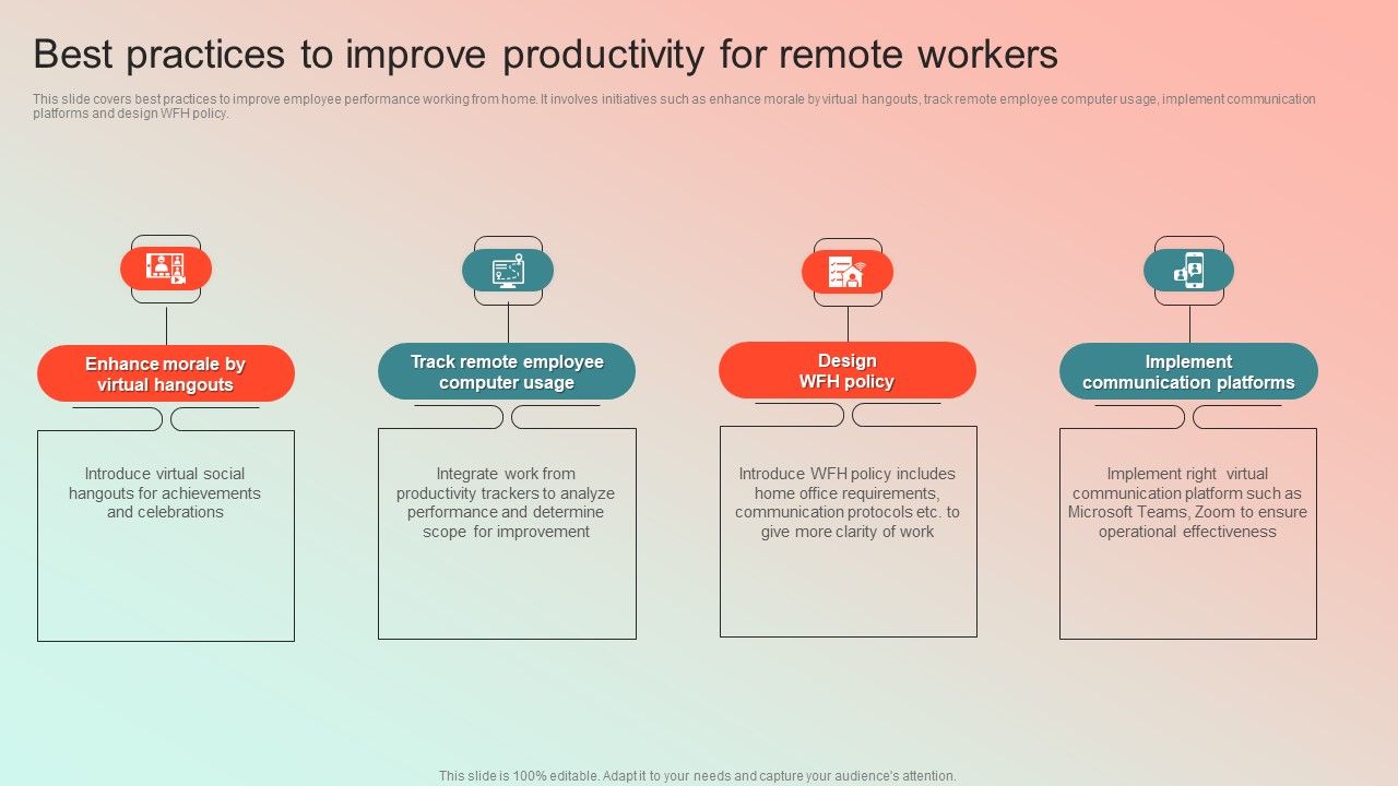 Best_Practices_To_Improve_Productivity_For_Remote_Workers_Background_PDF_Slide_1.jpg