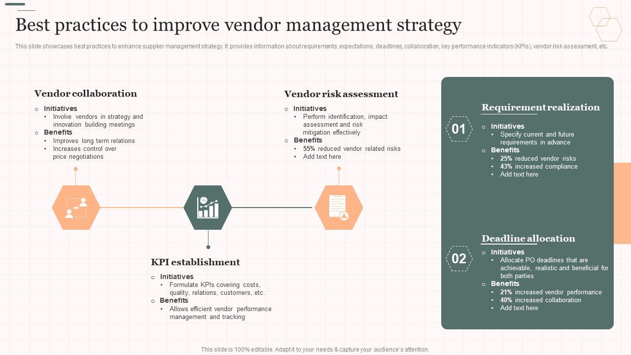 Best_Practices_To_Improve_Vendor_Management_Strategy_Vendor_Management_Strategies_Microsoft_PDF_Slide_1.jpg