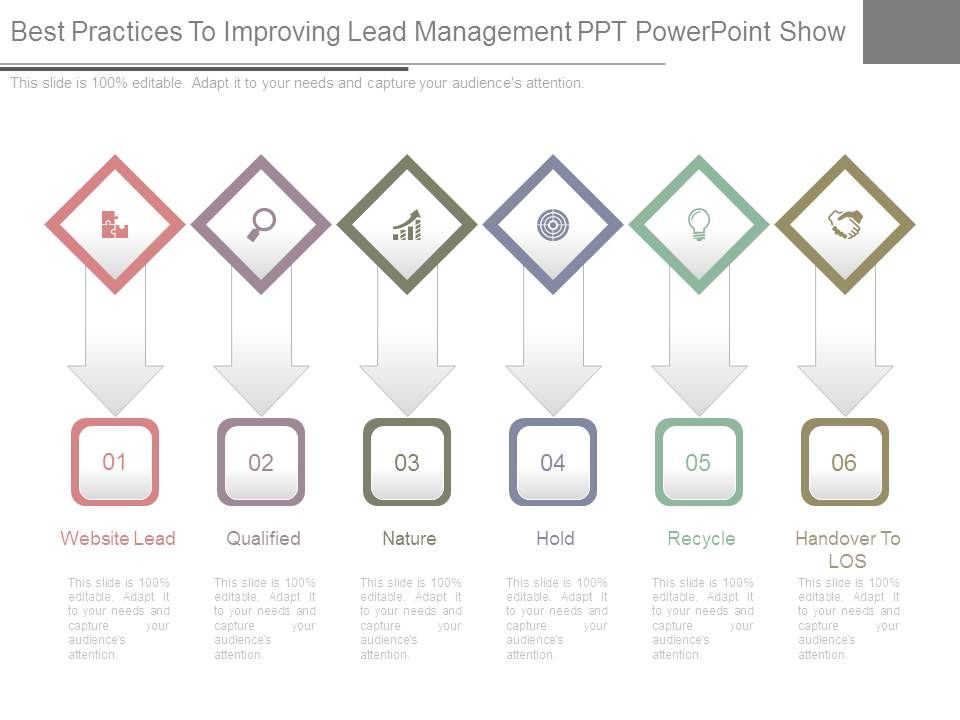 Best_Practices_To_Improving_Lead_Management_Ppt_Powerpoint_Show_1.jpg