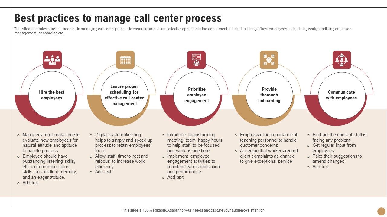 Best_Practices_To_Manage_Call_Center_Process_Clipart_PDF_Slide_1.jpg