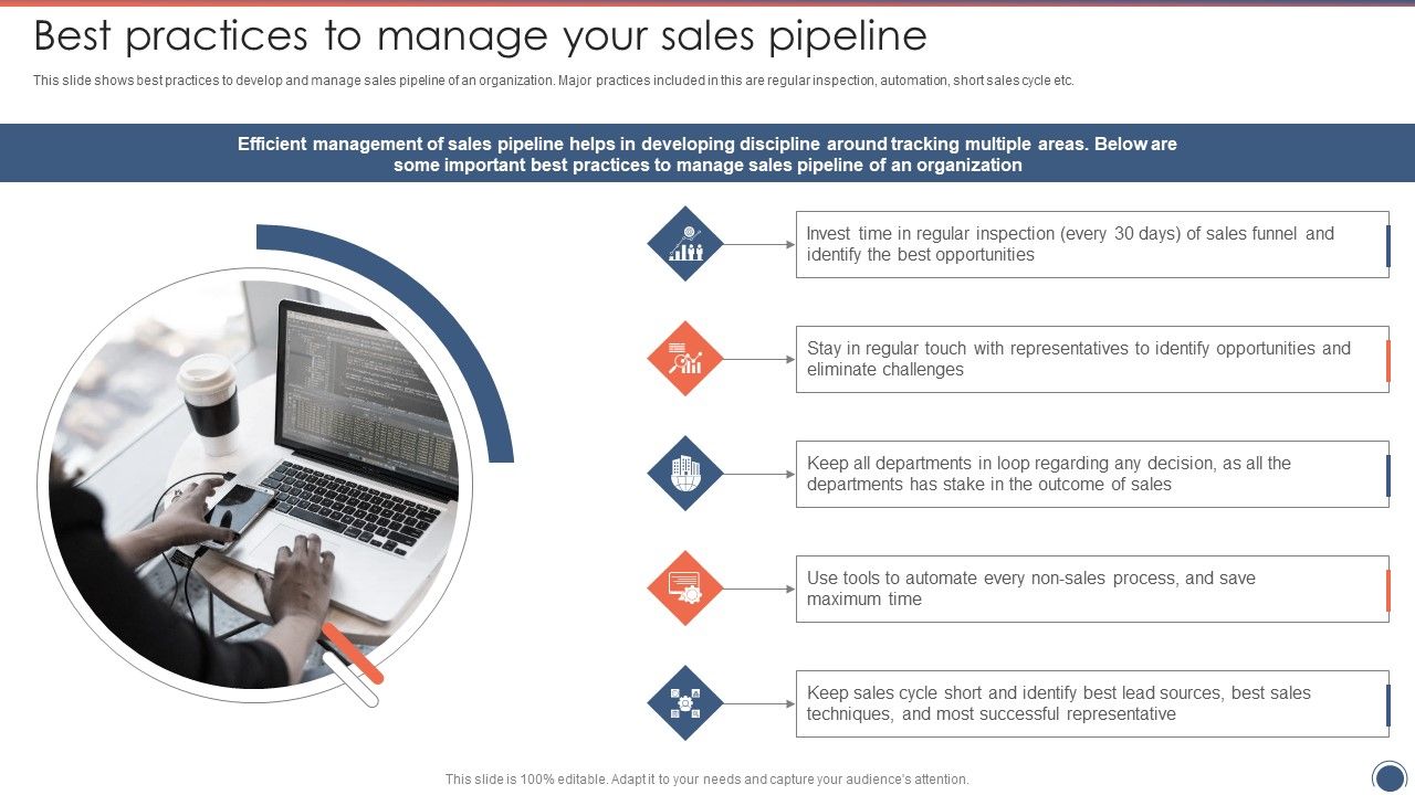 Best_Practices_To_Manage_Your_Sales_Pipeline_Sales_Funnel_Management_Strategies_Portrait_PDF_Slide_1.jpg